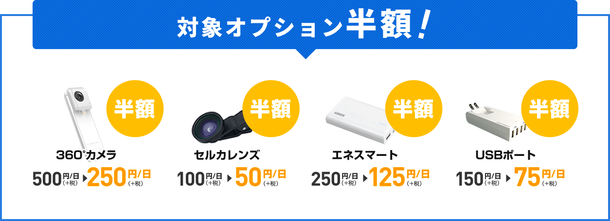 対象オプション半額