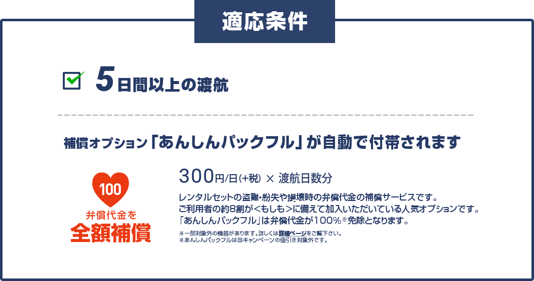 適用条件は5日間以上のご渡航で、且つ補償オプションの「あんしん補償」が自動で付帯されます。