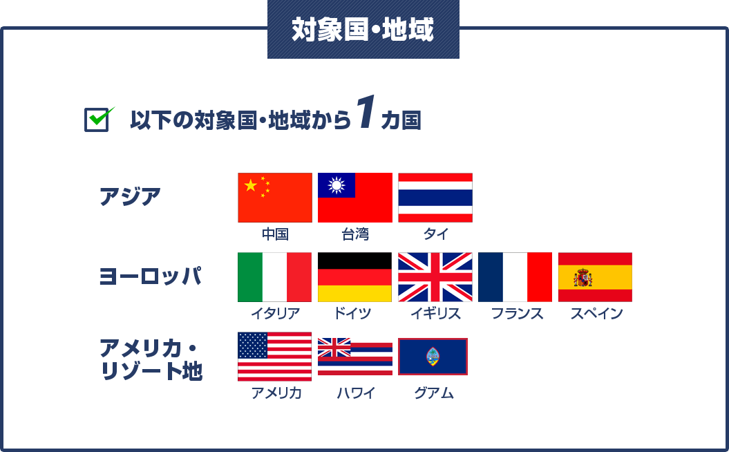 対象国・地域は、中国・台湾・タイ・イタリア・ドイツ・イギリス・フランス・スペイン・アメリカ・ハワイ・グアムの11カ国です。