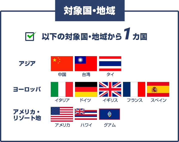 対象国・地域は、中国・台湾・タイ・イタリア・ドイツ・イギリス・フランス・スペイン・アメリカ・ハワイ・グアムの11カ国です。