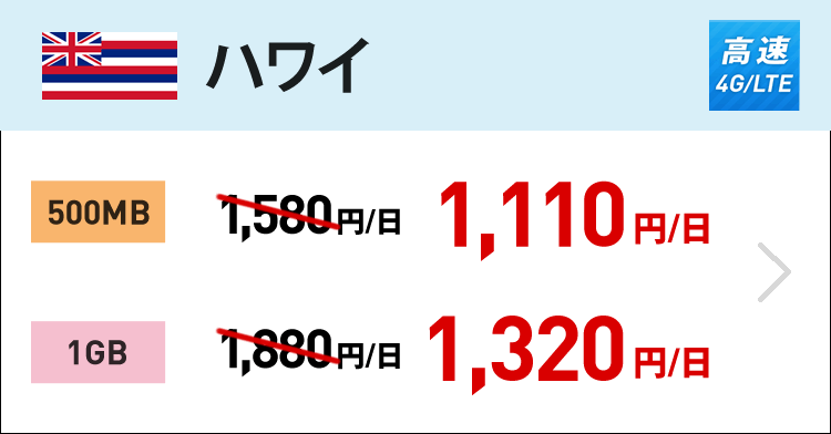 ハワイでは4G/LTEの500MBが1日1,110円、1GBが 1,320円です。