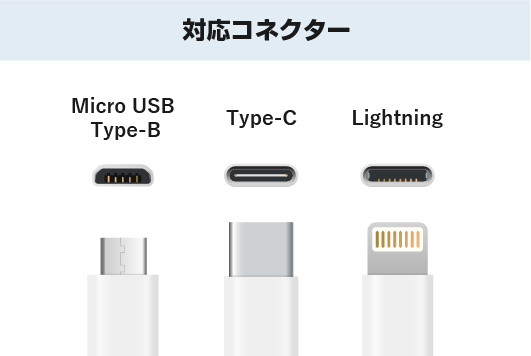対応コネクター　Micro USB Type-B/Type-C/Lightning