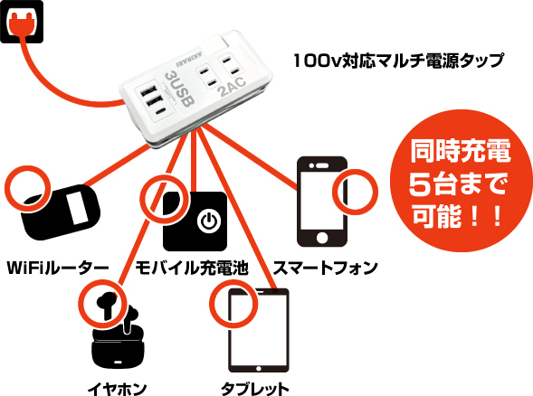 100v対応マルチ電源タップなら同時充電5台まで可能！！