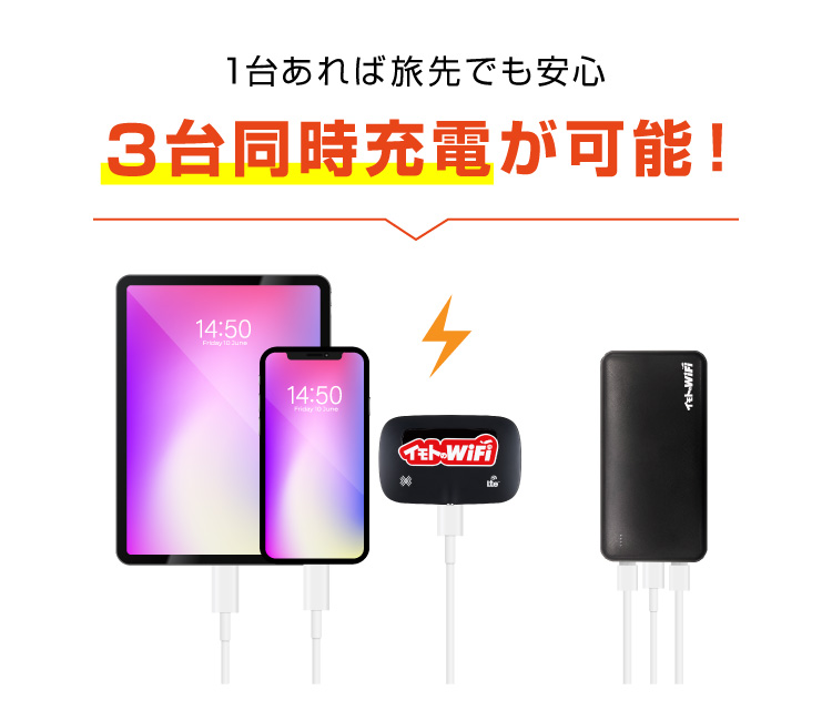 1台あれば旅先でも安心　3台同時充電可能！