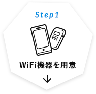 Step1 WiFi機器を用意