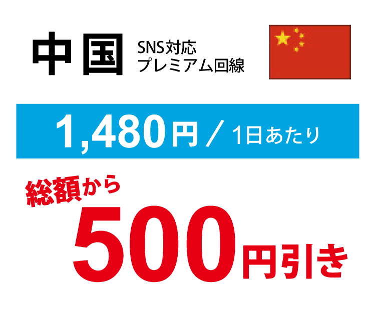 中国ならSNS対応のプレミアム回線が1日あたり1,480円で今なら500円OFF。