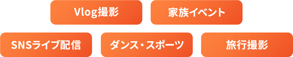 手ブレゼロでプロ級映像を簡単撮影 スマホ用ジンバルInsta360 Flow 2 Pro 660円/日
